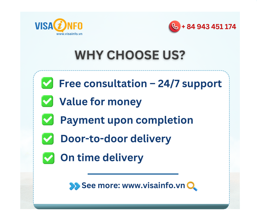 PROCESSING TIME & COST FOR VIETNAM WORK PERMIT?