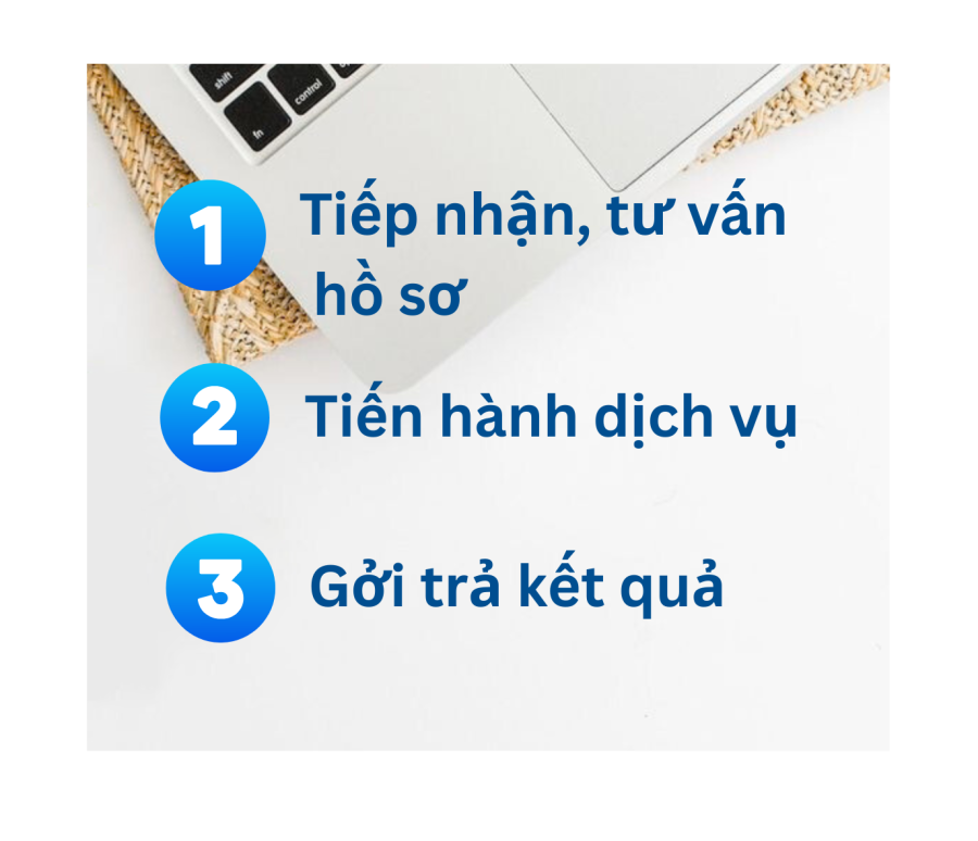 Quy trình chuyên nghiệp, tiết kiệm chi phí